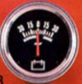 AMP GAUGE