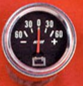 AMP GAUGE