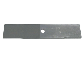 BLADE; EDGER